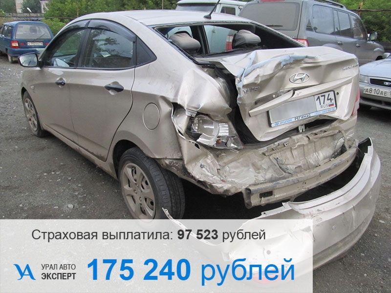 Пример нашей работы независимой оценки автомобиля после ДТП 175 240 р.