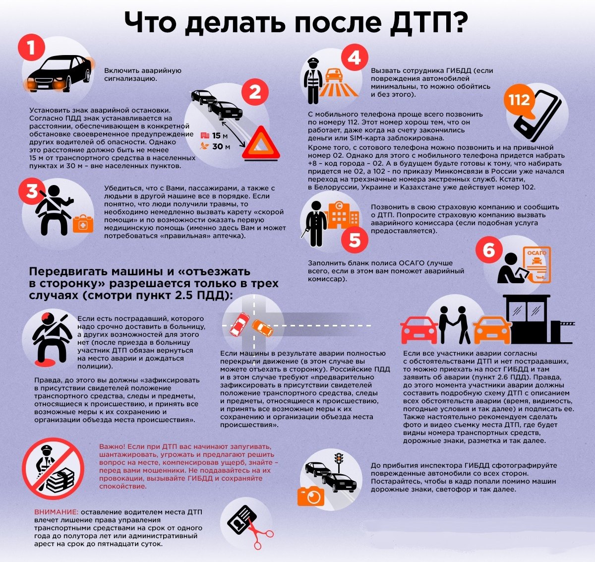 Что делать после ДТП?
